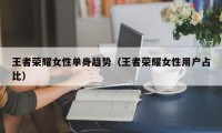 王者荣耀女性单身趋势（王者荣耀女性用户占比）