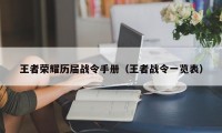 王者荣耀历届战令手册（王者战令一览表）