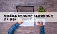 荣耀王者23赛季段位图片（王者荣耀段位图片21赛季）