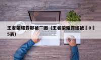 王者荣耀露娜被艹图（王者荣耀露娜被ﾂ0ﾛ5表）