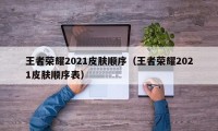 王者荣耀2021皮肤顺序（王者荣耀2021皮肤顺序表）