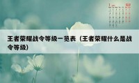 王者荣耀战令等级一览表（王者荣耀什么是战令等级）