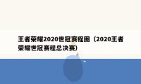 王者荣耀2020世冠赛程图（2020王者荣耀世冠赛程总决赛）