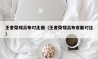 王者荣耀吕布对比图（王者荣耀吕布皮肤对比）