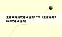 王者荣耀澜攻速阈值表2022（王者荣耀2020攻速阈值表）