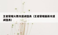 王者荣耀火舞攻速阈值表（王者荣耀最新攻速阈值表）